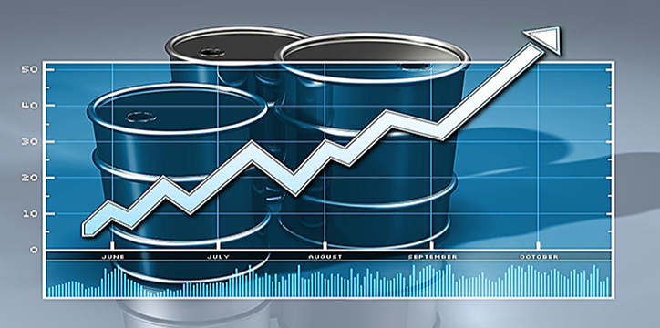 國(guó)際快遞燃油費(fèi)率