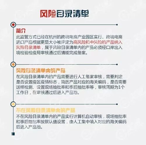 跨境電商綜合試驗(yàn)區(qū)